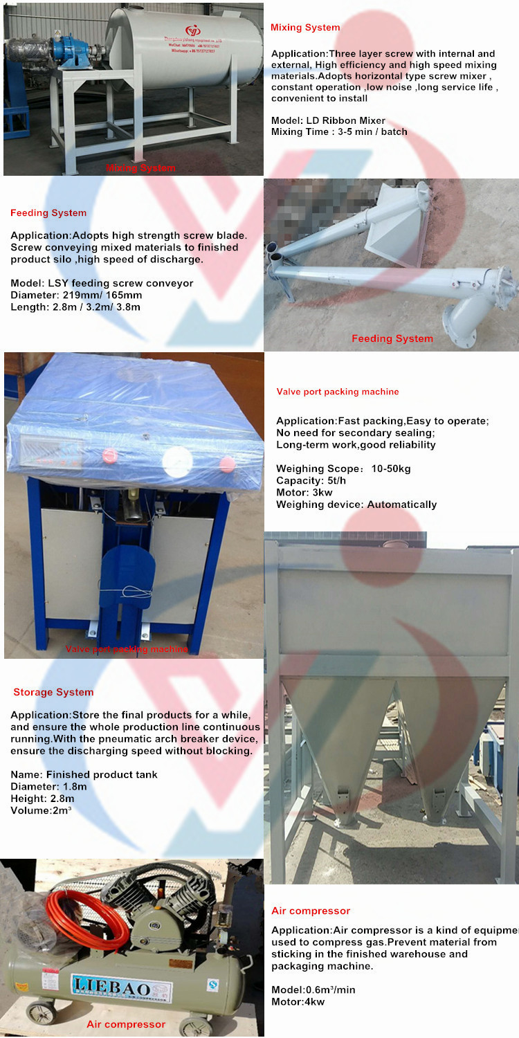 Skim coating ceramic tile adhesive grout self-leveling water-proof formulated dry mix mortar manufacturing machine