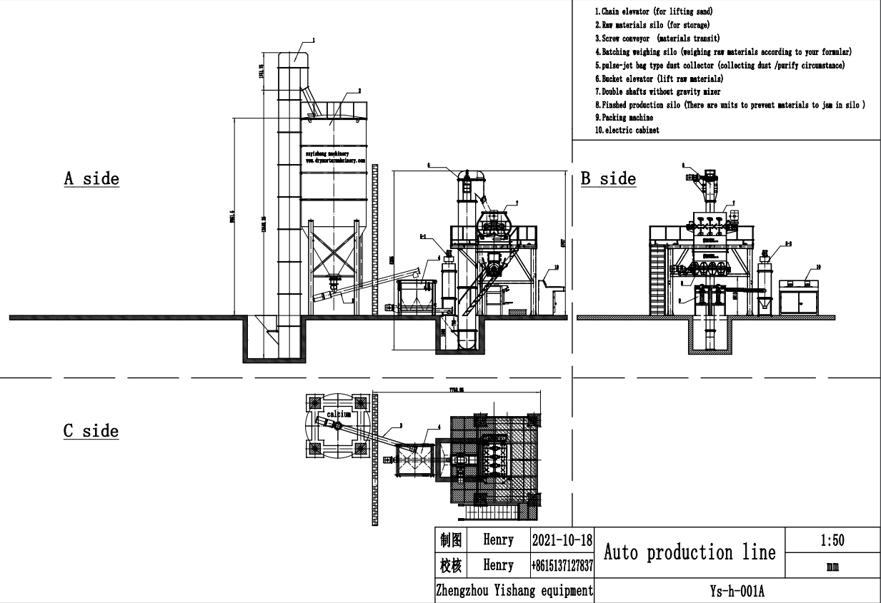 Wall putty making machine 