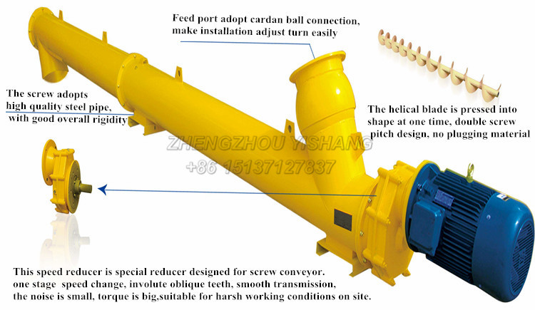 Screw conveyor