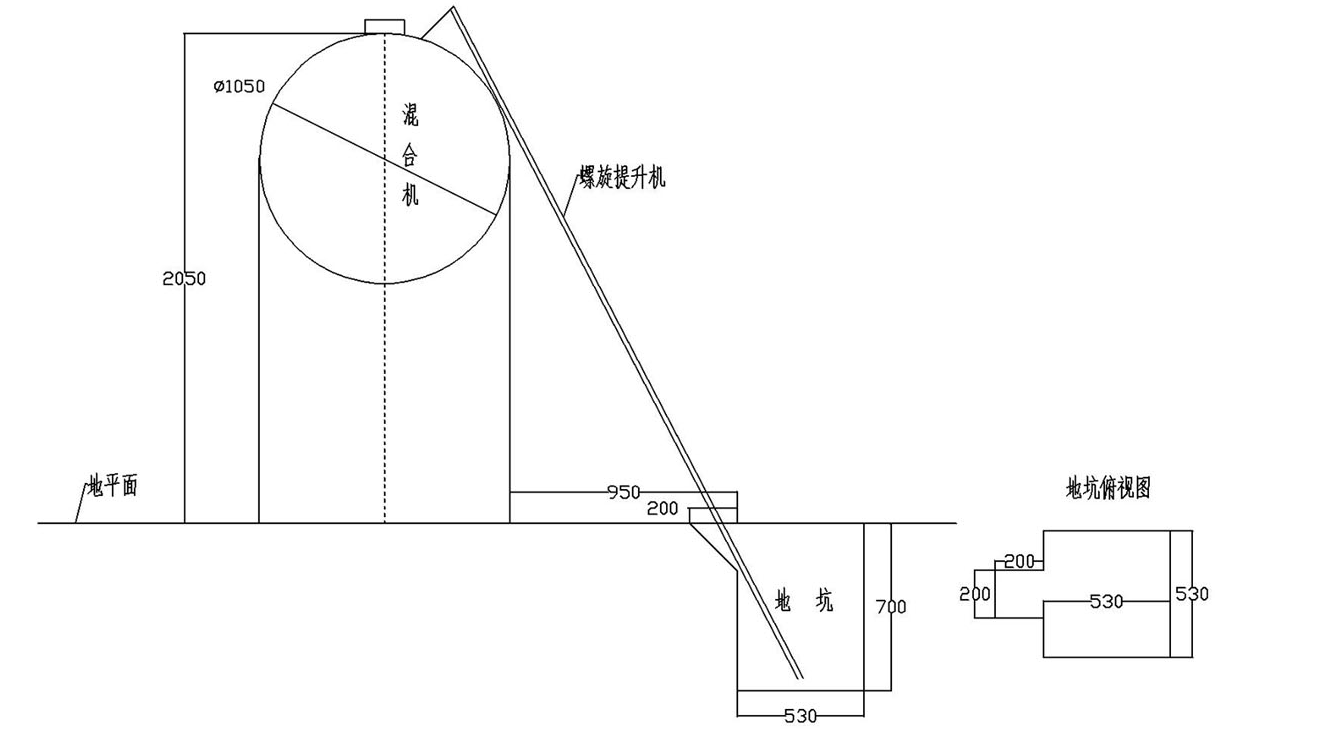 3-4 tons/hour dry mortar mix production line plant installation instructions