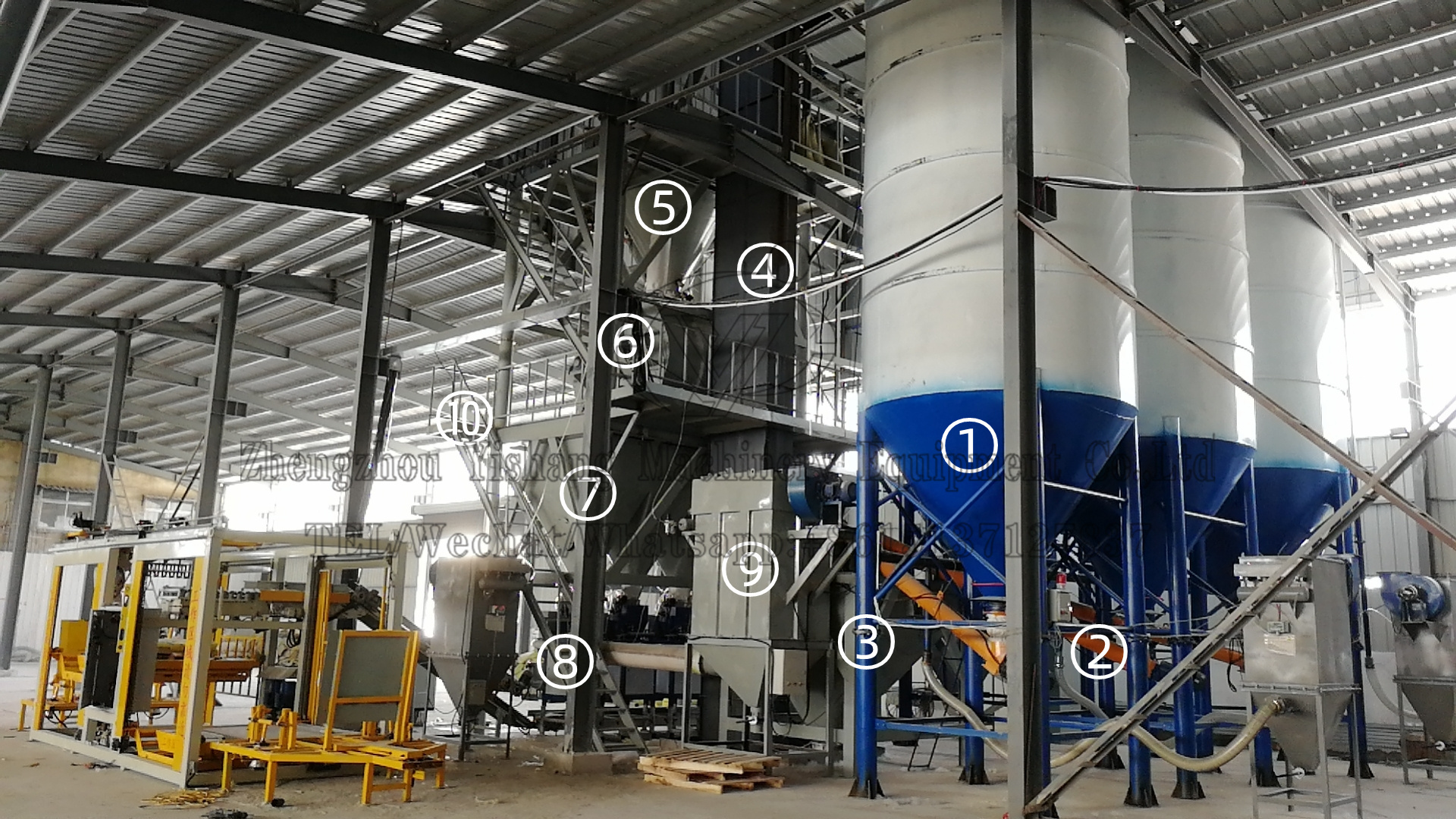 masonry mortar dry mortar production line