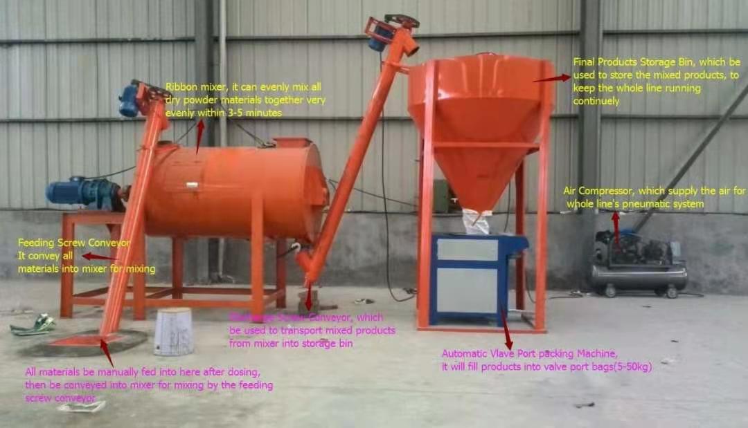 Simple Dry Mortar Production Line 3-4 T/H Tile Adhesive Mix Making Machine